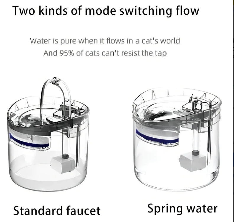 BEBEDERO AUTOMÁTICO PARA MASCOTAS